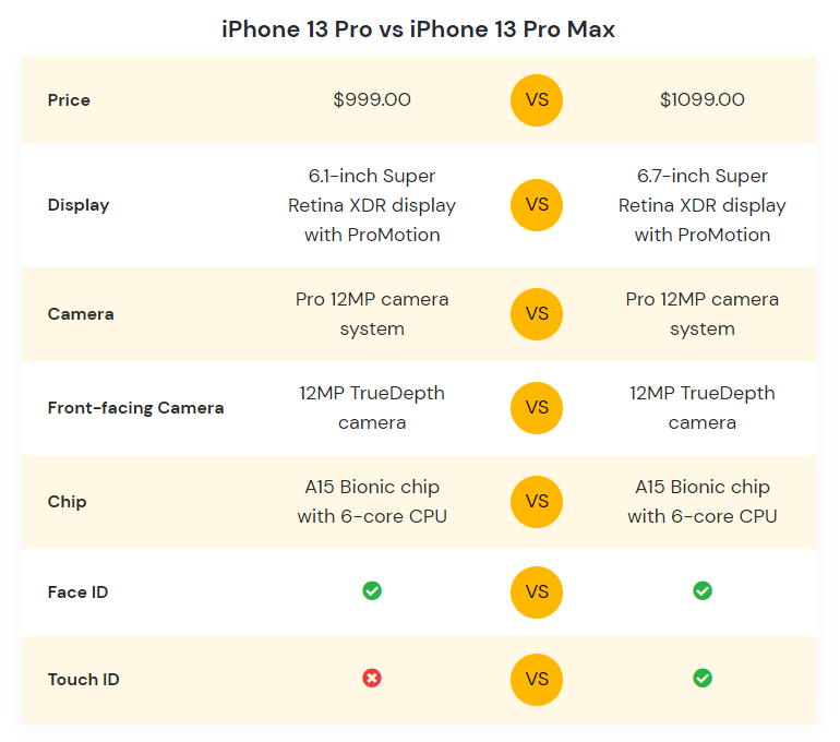 AffiliateX Versus Line