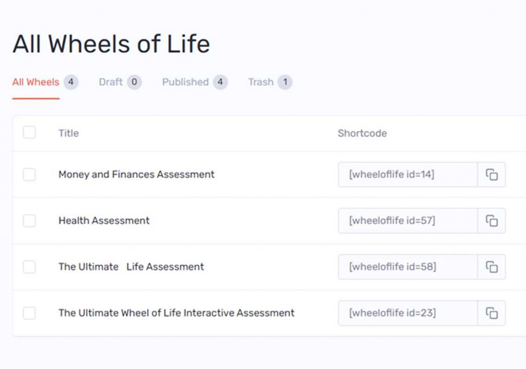 Unlimited Wheel of life Assessments